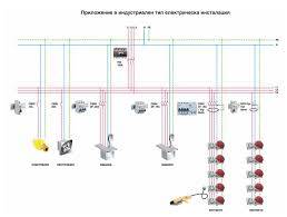 Проектиране на електрически инсталации  София