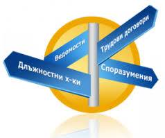 Цялостно обслужване на личния състав София